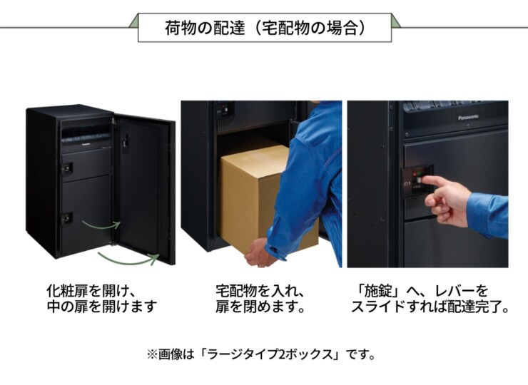 パナソニック ポスト一体型タイプ コンボマルチ ラージタイプ（1ボックス）前入れ前出し CTN1150R（L）荷物の配達