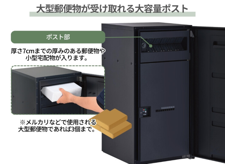 パナソニック ポスト一体型タイプ コンボマルチ ラージタイプ（1ボックス）前入れ前出し CTN1150R（L）大型郵便物が受け取れる大容量ポスト
