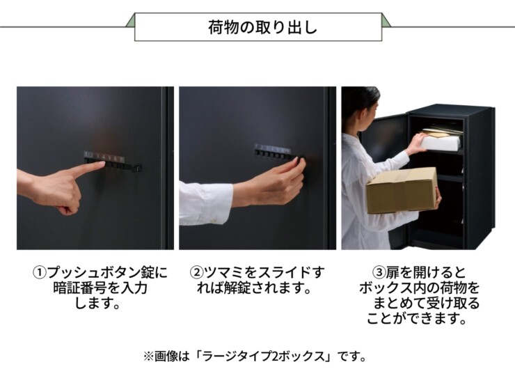 パナソニック ポスト一体型タイプ コンボマルチ ラージタイプ（1ボックス）前入れ後出し CTN1151R（L）取り出し方法
