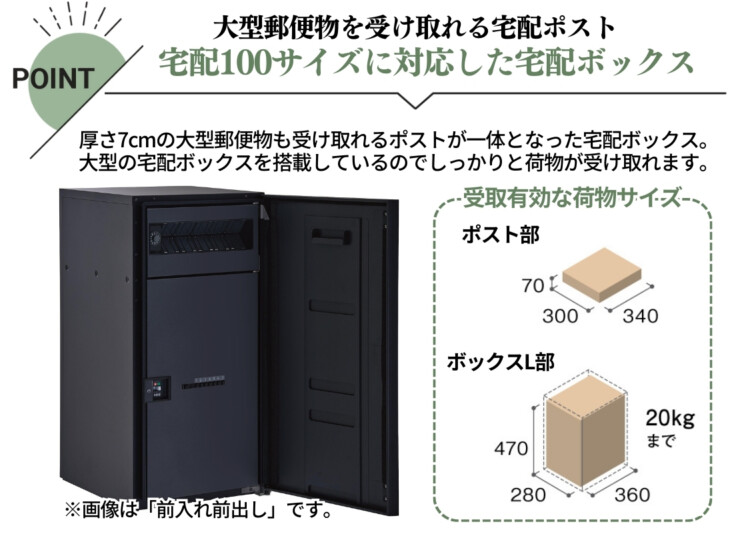 パナソニック ポスト一体型タイプ コンボマルチ ラージタイプ（1ボックス）前入れ後出し CTN1151R（L）特徴