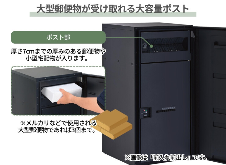 パナソニック ポスト一体型タイプ コンボマルチ ラージタイプ（1ボックス）前入れ後出し CTN1151R（L）ポスト投函サイズ