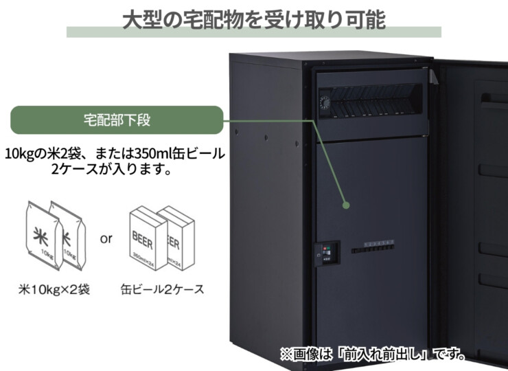 パナソニック ポスト一体型タイプ コンボマルチ ラージタイプ（1ボックス）前入れ後出し CTN1151R（L）大型宅配ボックス