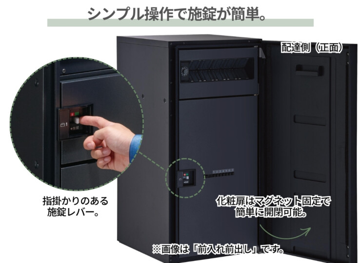 パナソニック ポスト一体型タイプ コンボマルチ ラージタイプ（1ボックス）前入れ後出し CTN1151R（L）シンプルナ投函方法