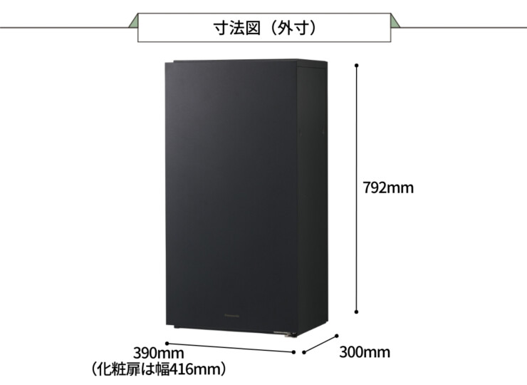 パナソニック ポスト一体型タイプ コンボマルチ ラージハーフタイプ（1ボックス）前入れ前出し CTN1160R（L）外寸