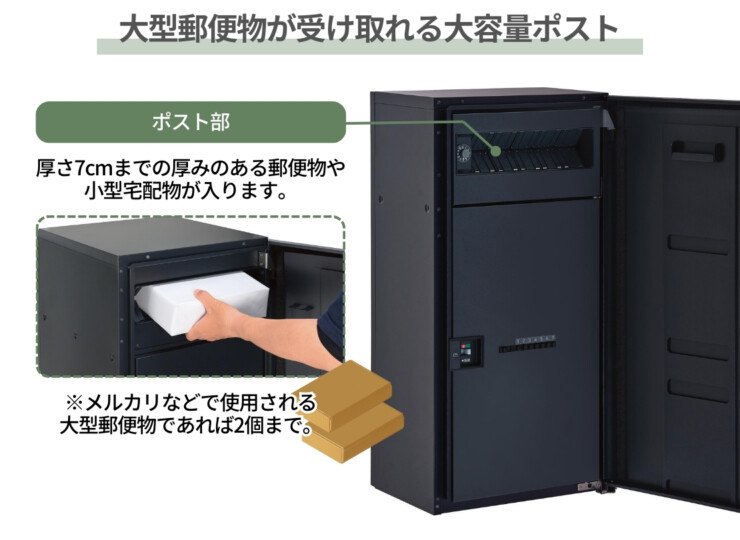 パナソニック ポスト一体型タイプ コンボマルチ ラージハーフタイプ（1ボックス）前入れ前出し CTN1160R（L）大型郵便物が受け取れる大容量ポスト