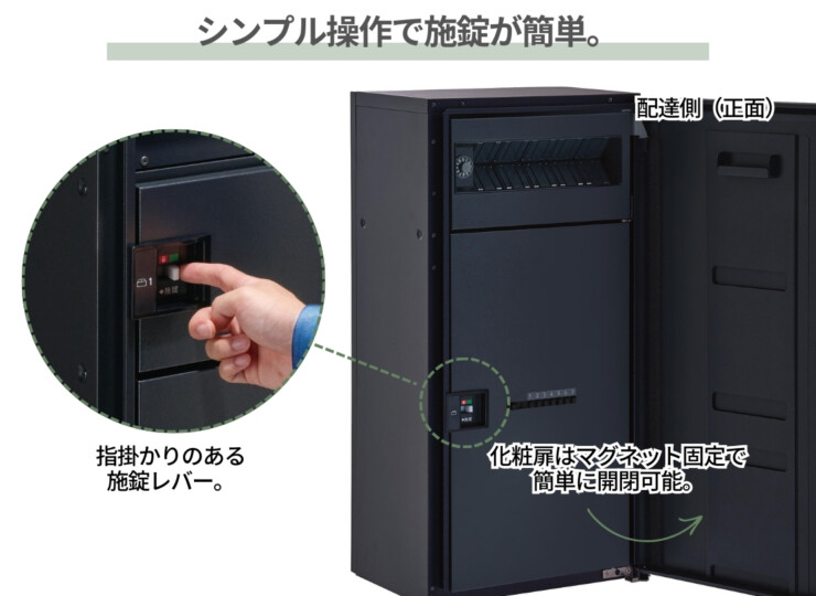 パナソニック ポスト一体型タイプ コンボマルチ ラージハーフタイプ（1ボックス）前入れ前出し CTN1160R（L）シンプル操作で施錠が簡単