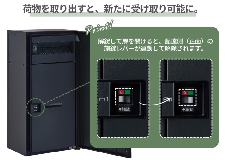 パナソニック ポスト一体型タイプ コンボマルチ ラージハーフタイプ（1ボックス）前入れ前出し CTN1160R（L）荷物を取り出すと新たに受け取りが可能に