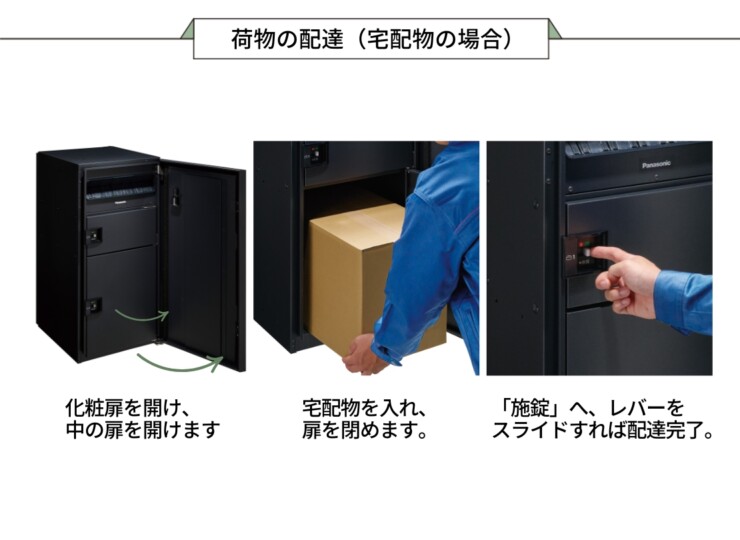 パナソニック ポスト一体型タイプ コンボマルチ ラージタイプ（2ボックス）前入れ前出し CTN1250R（L）荷物の配達