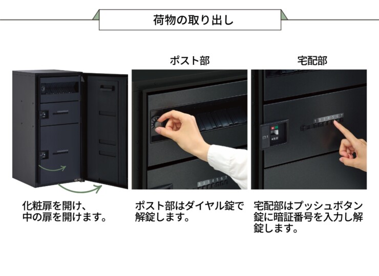 パナソニック ポスト一体型タイプ コンボマルチ ラージタイプ（2ボックス）前入れ前出し CTN1250R（L）荷物の取り出し