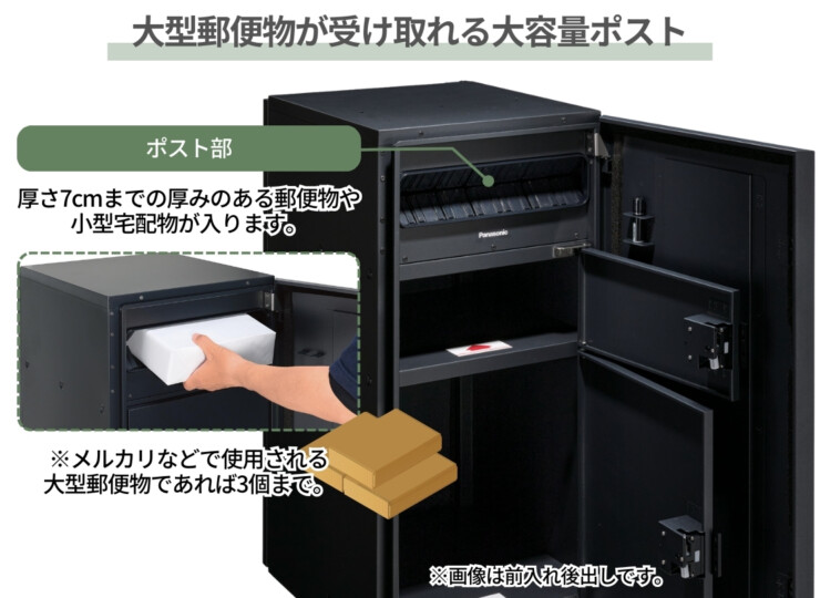 パナソニック ポスト一体型タイプ コンボマルチ ラージタイプ（2ボックス）前入れ前出し CTN1250R（L）大型郵便物が受け取れる大容量ポスト