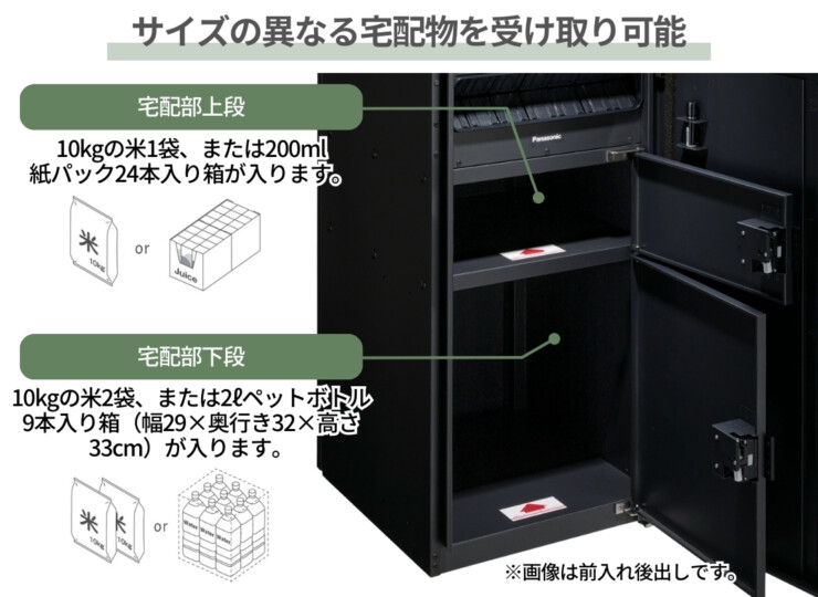 パナソニック ポスト一体型タイプ コンボマルチ ラージタイプ（2ボックス）前入れ前出し CTN1250R（L）サイズの異なる宅配物を受け取り可能