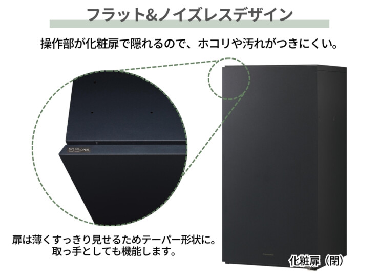 パナソニック ポスト一体型タイプ コンボマルチ フラット＆ノイズレスデザイン