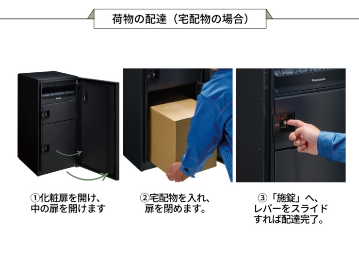 パナソニック ポスト一体型タイプ コンボマルチ 荷物の投函