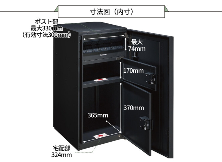 パナソニック ポスト一体型タイプ コンボマルチ ラージタイプ（2ボックス）前入れ後出し CTN1251R（L）外寸サイズ