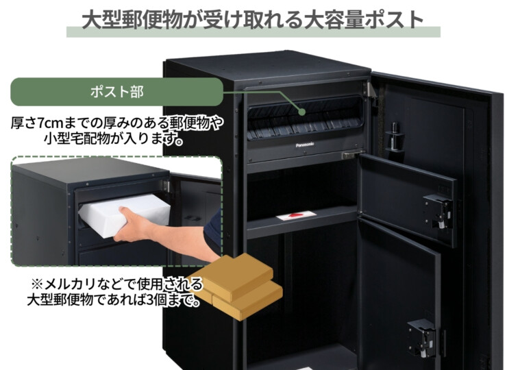 パナソニック ポスト一体型タイプ コンボマルチ ラージタイプ（2ボックス）前入れ後出し CTN1251R（L）ポスト投函可能サイズ