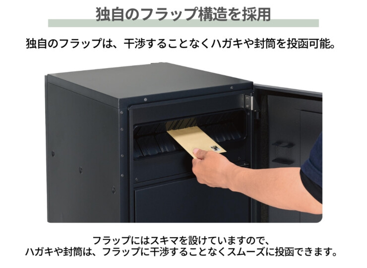 パナソニック ポスト一体型タイプ コンボマルチ 独自のフラップ機構を搭載