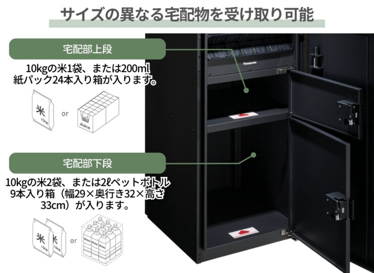パナソニック ポスト一体型タイプ コンボマルチ ラージタイプ（2ボックス）受取可能サイズ