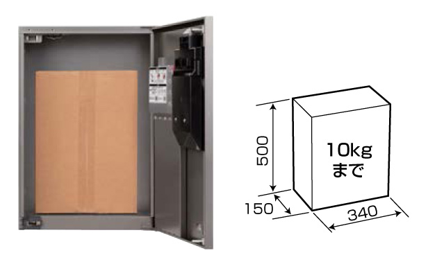 パナソニック コンボフラット ハーフタイプ 受取可能サイズ