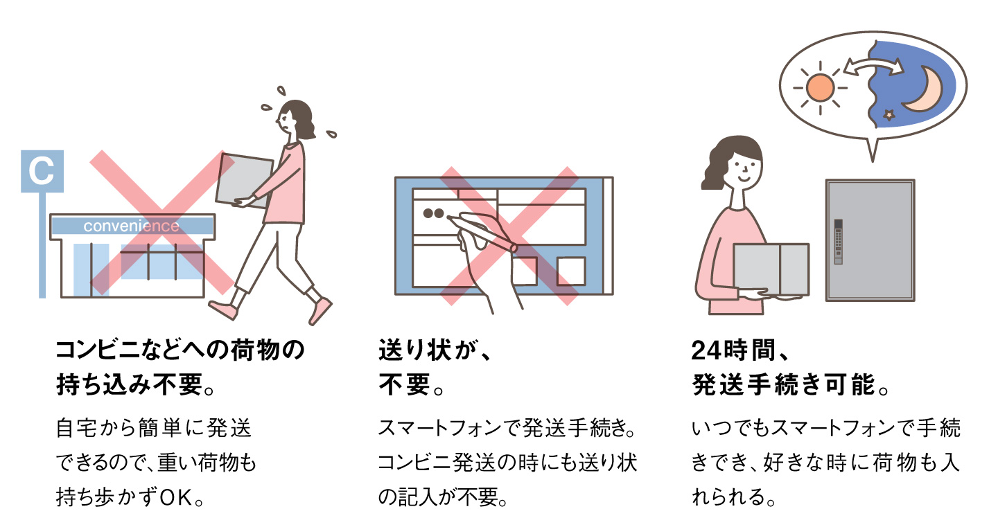 パナソニック イーコンボライト スマリ対応タイプ 特徴