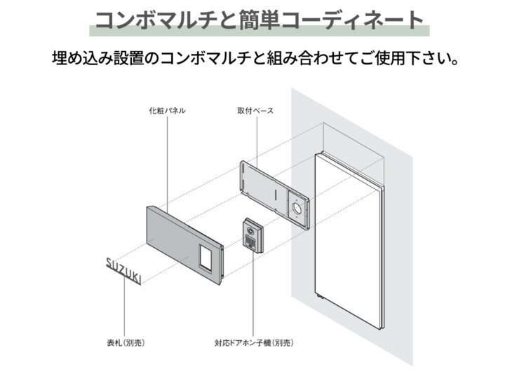 パナソニック ポスト一体型宅配ボックスコンボマルチ 関連商品 カメラドアホンパネルMD-1型 コンボマルチと簡単コーディネート