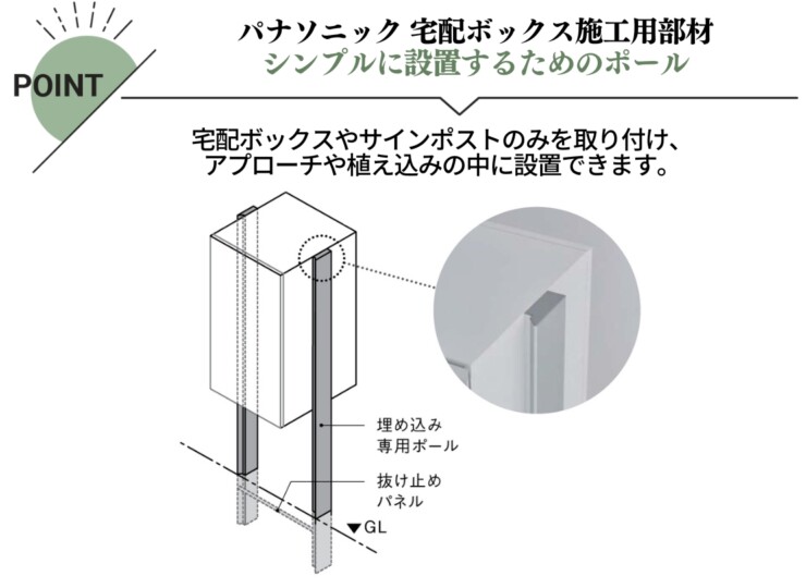 パナソニック 宅配ボックス施工用部材 コンボマルチ/宅配ボックス対応 埋め込み施工用ポール TSU-1型 CTN8670B/CTN8670CS 特徴