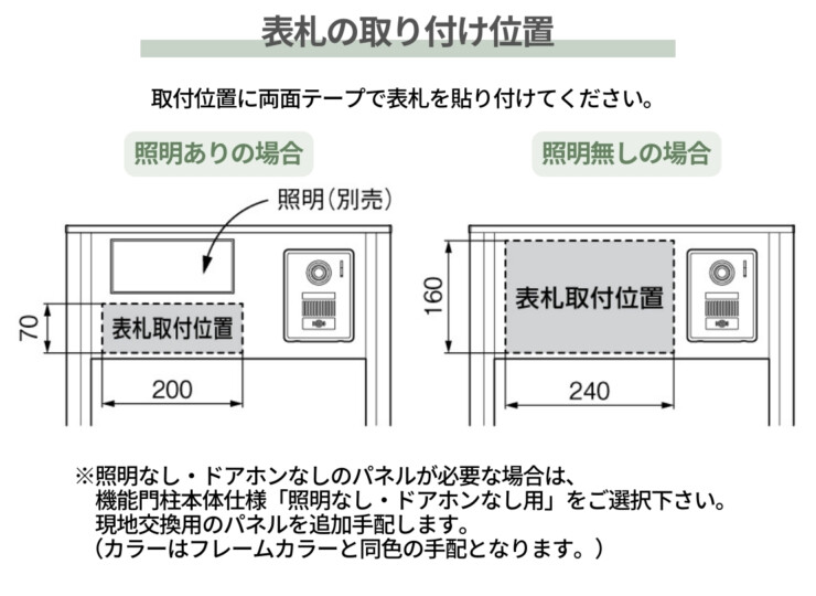 パナソニック ポスト一体型宅配ボックスコンボマルチ専用 機能門柱TS-1型 表札の取付位置