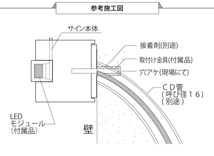 ユニソン ライティングサイン CURSUクルス L250 レイアウトA、F2 参考施工図