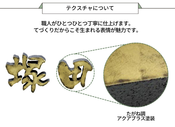 美濃クラフト アルミ鋳物表札 鋳物文字 漢字タイプ CW-104 テクスチャについて