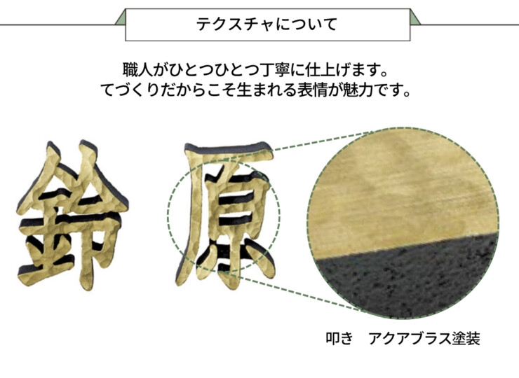 美濃クラフト アルミ鋳物表札 鋳物文字 漢字タイプ CW-105 テクスチャについて