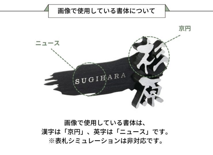 美濃クラフト アルミ鋳物表札 鋳物文字 組み合わせタイプ CW-51 画像で使用している書体について