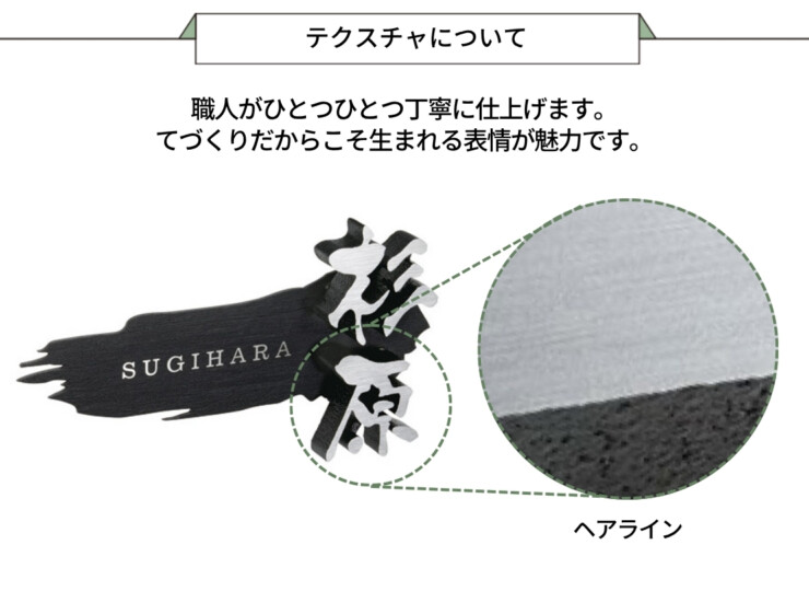 美濃クラフト アルミ鋳物表札 鋳物文字 組み合わせタイプ CW-51 テクスチャについて