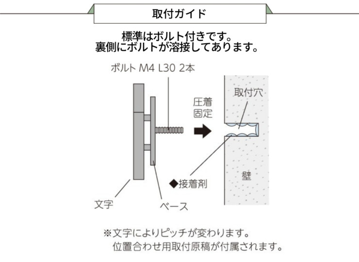 美濃クラフト アルミ鋳物表札 鋳物文字 組み合わせタイプ 取り付けガイド