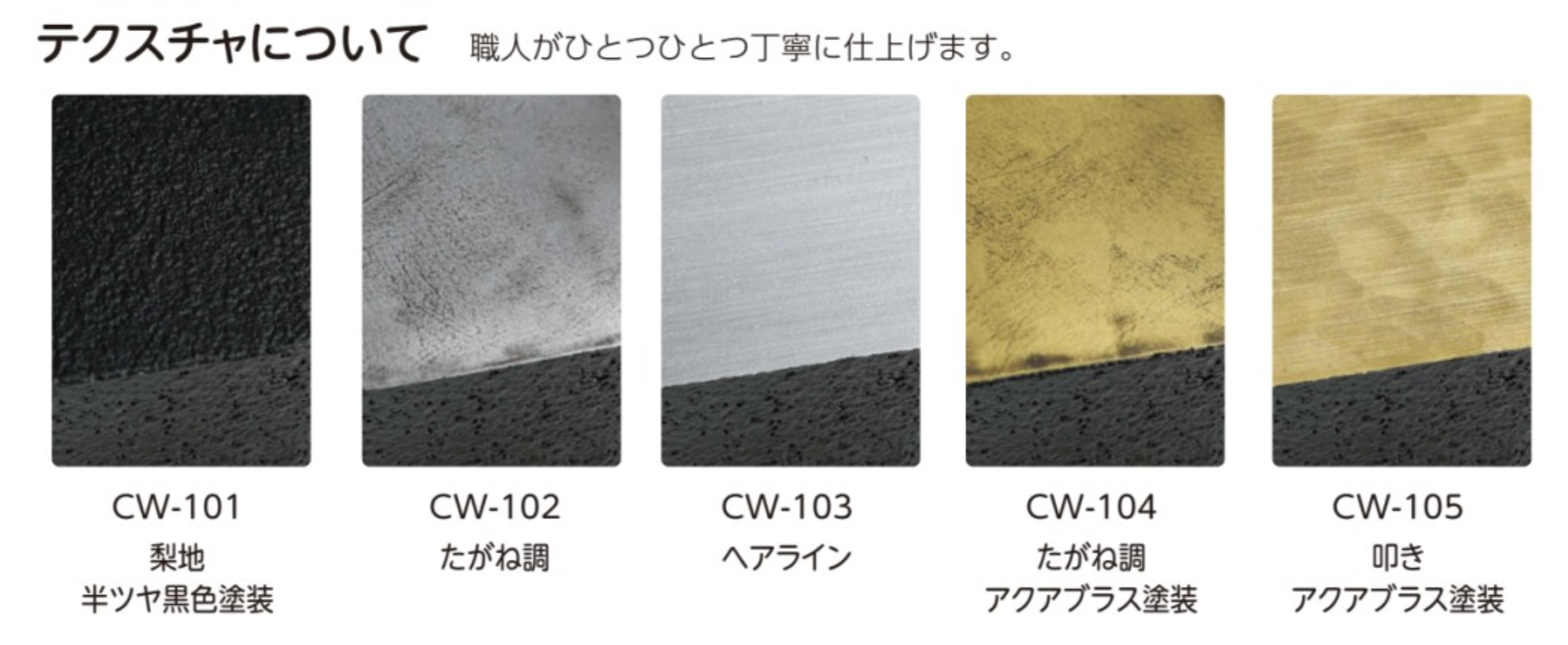 美濃クラフト アルミ鋳物表札 鋳物文字 組み合わせタイプ CW-55 テクスチャリスト