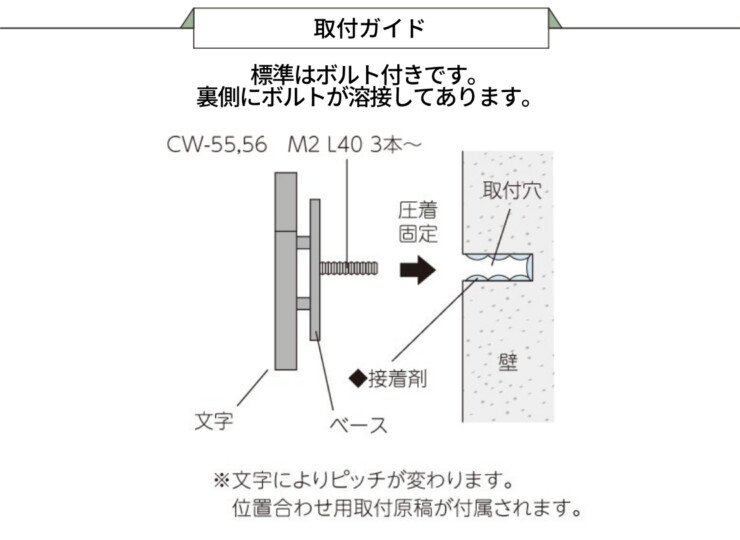 美濃クラフト アルミ鋳物表札 鋳物文字 組み合わせタイプ 取り付けガイド