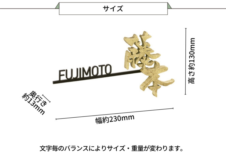 美濃クラフト アルミ鋳物表札 鋳物文字 組み合わせタイプ CW-56 サイズ