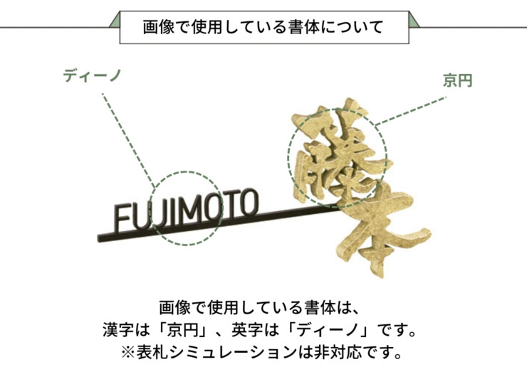 美濃クラフト アルミ鋳物表札 鋳物文字 組み合わせタイプ CW-56 画像で使用している書体について