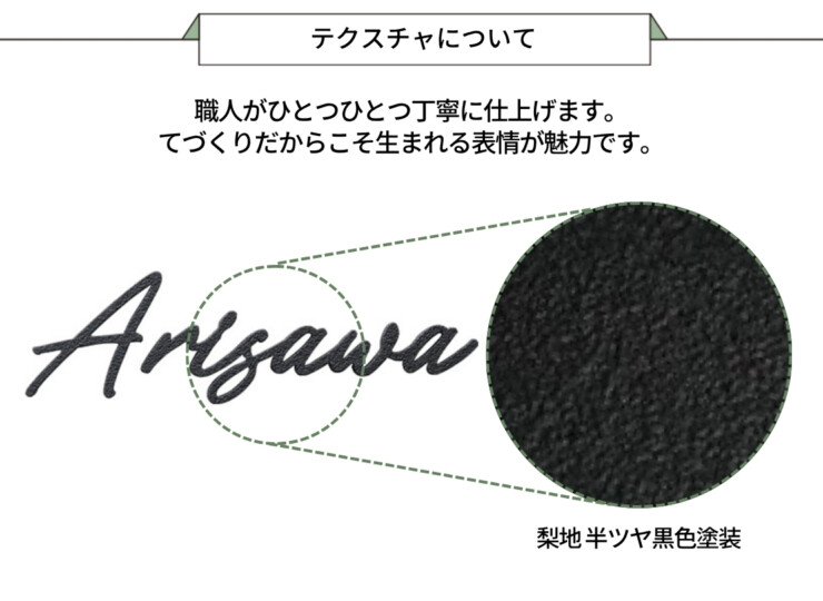 美濃クラフト アルミ鋳物表札 鋳物文字 英字タイプ CWH-5 テクスチャについて