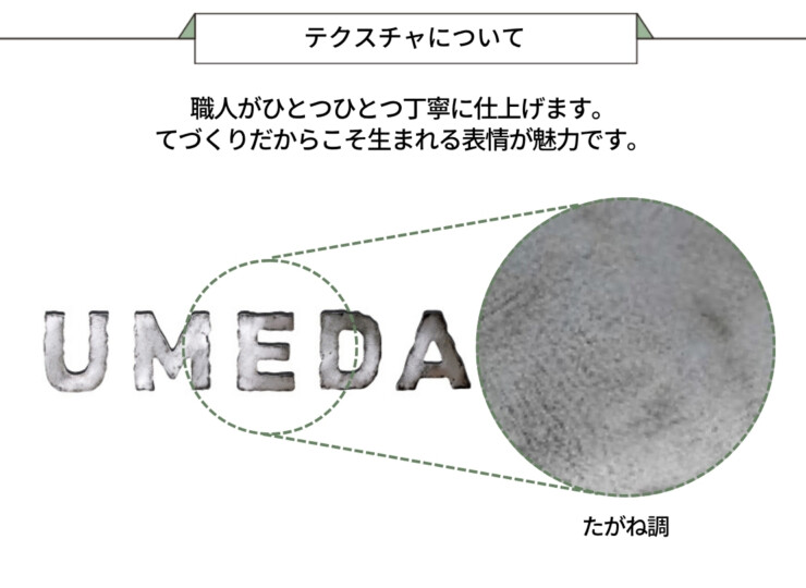 美濃クラフト アルミ鋳物表札 鋳物文字 英字タイプ CWS-5 テクスチャについて