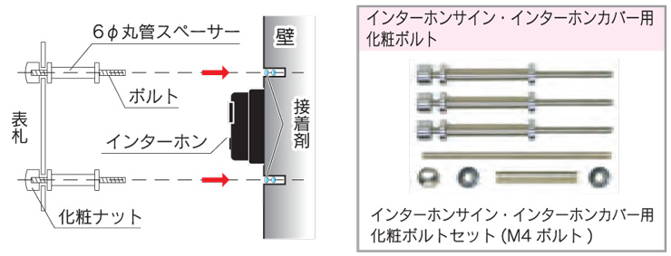 福彫 取り付け方法 Cタイプ