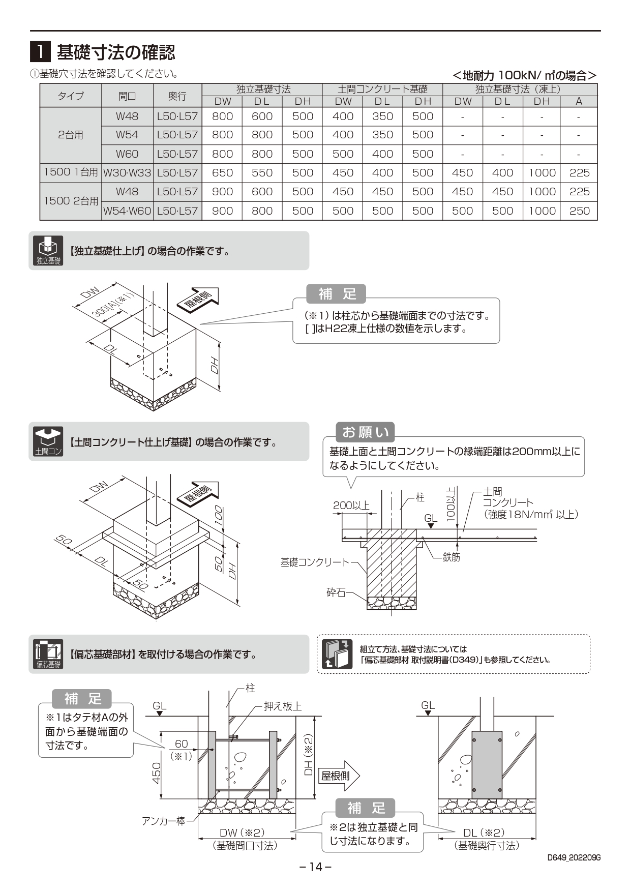 カーポートSC2台用 取説14