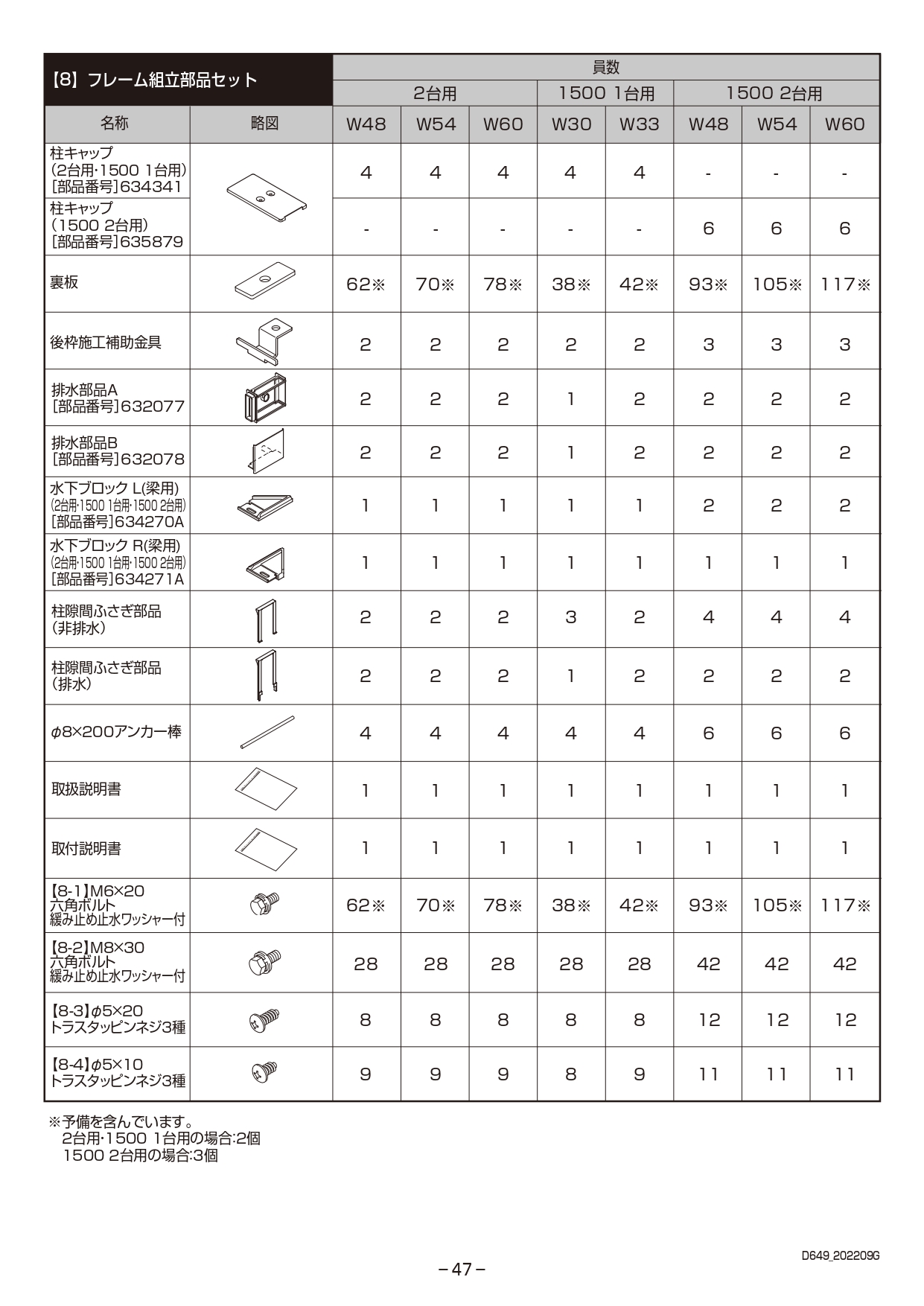 カーポートSC2台用 取説47