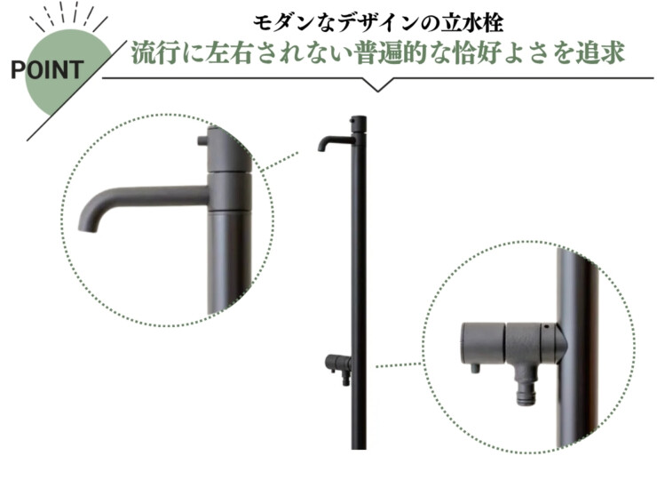 セキスイデザインワークス TAP-001 特徴