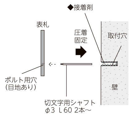 美濃クラフト ステンレス切文字 ダイアリー 取付方法