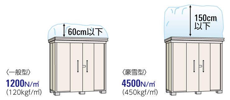 ダイケン】中型物置 DM-Z 間口2,123mm 郵便ポスト・宅配ボックスの激安販売 エクストリム