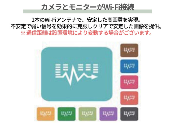 gahter　モニター付きWi-Fi防犯カメラ 屋内外兼用 固定バレットIP カメラ DS-2CV2021G2-IDW カメラとモニターがWi-Fi接続