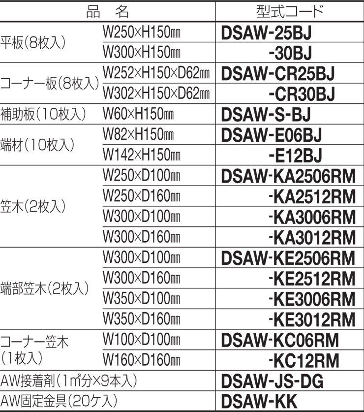 四国化成建材 デザインストーンAW 型式コード