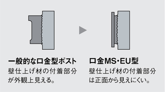 パナソニック サインポスト 口金MS型 美観アップ