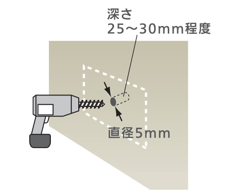 丸三タカギ 施工方法Dタイプ 3