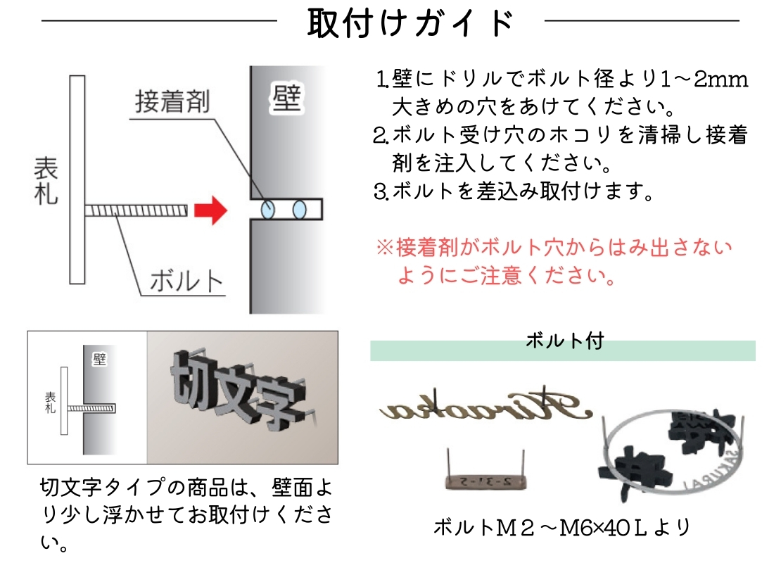 福彫 取り付け方法Dタイプ4 切文字