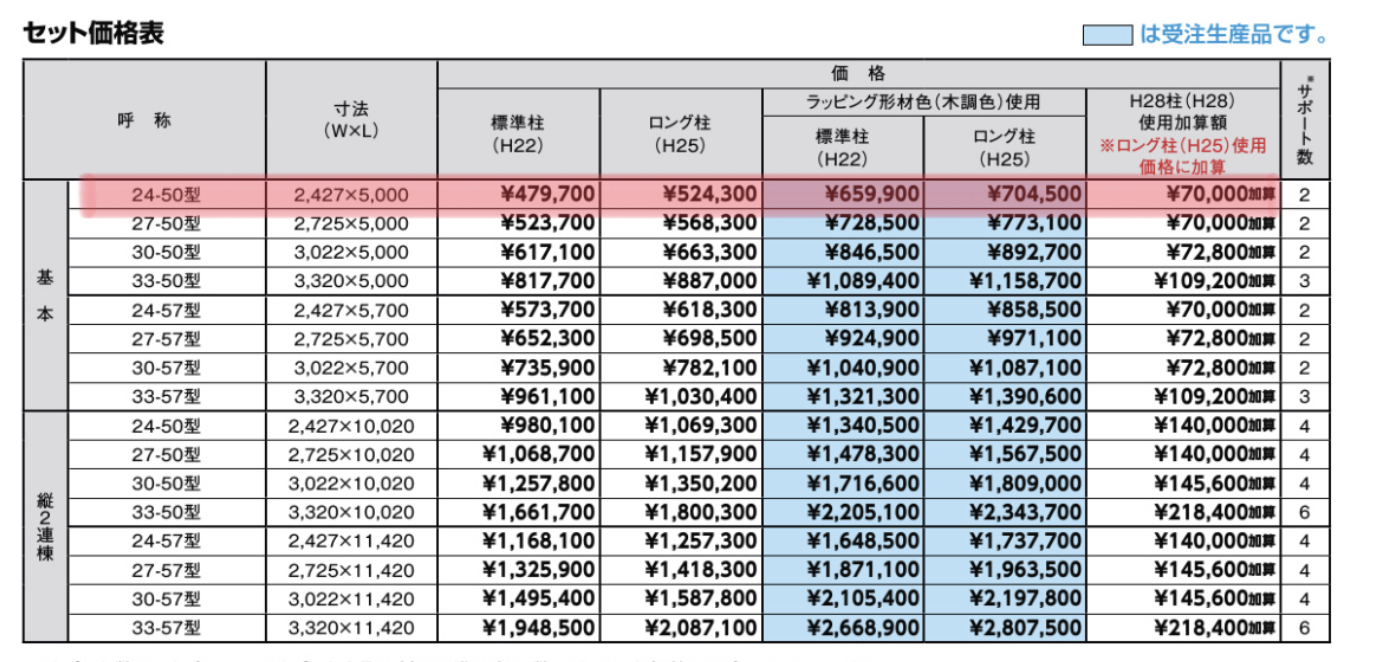 LIXIL2023年カタログカーポートSC1台用価格